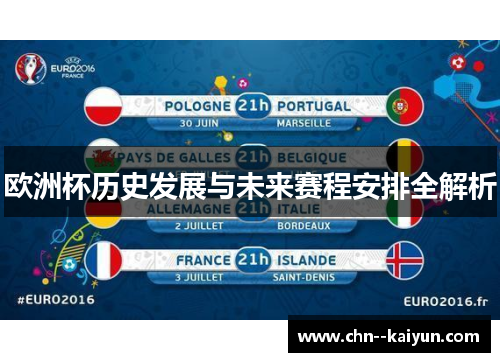 欧洲杯历史发展与未来赛程安排全解析