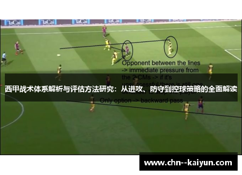 西甲战术体系解析与评估方法研究：从进攻、防守到控球策略的全面解读