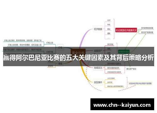 赢得阿尔巴尼亚比赛的五大关键因素及其背后策略分析