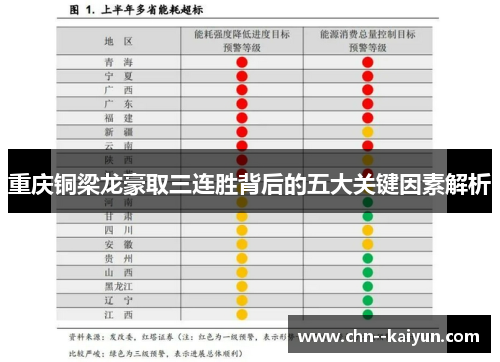 重庆铜梁龙豪取三连胜背后的五大关键因素解析