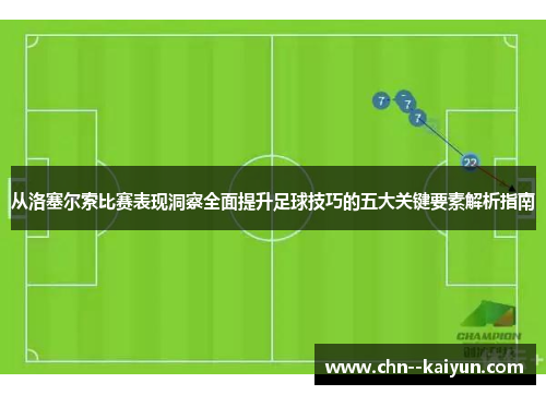 从洛塞尔索比赛表现洞察全面提升足球技巧的五大关键要素解析指南
