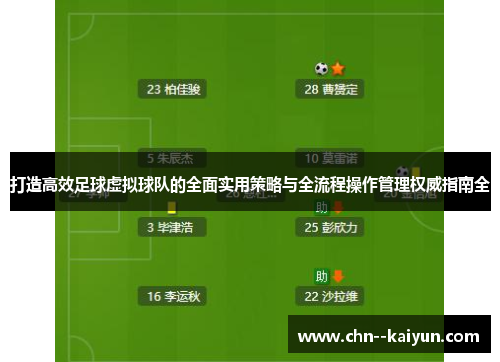 打造高效足球虚拟球队的全面实用策略与全流程操作管理权威指南全 打造高效足球虚拟球队的全面实用策略与全流程操作管理权威指南全