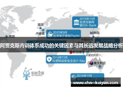 阿贾克斯青训体系成功的关键因素与其长远发展战略分析