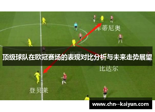 顶级球队在欧冠赛场的表现对比分析与未来走势展望