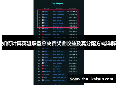 如何计算英雄联盟总决赛奖金收益及其分配方式详解