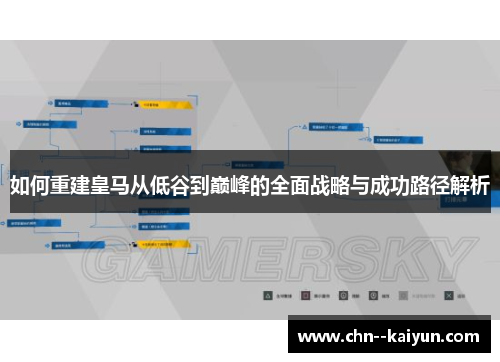 如何重建皇马从低谷到巅峰的全面战略与成功路径解析