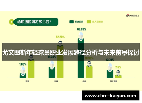 尤文图斯年轻球员职业发展路径分析与未来前景探讨 尤文图斯年轻球员职业发展路径分析与未来前景探讨