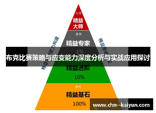 布克比赛策略与应变能力深度分析与实战应用探讨
