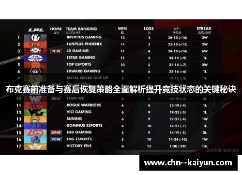 布克赛前准备与赛后恢复策略全面解析提升竞技状态的关键秘诀
