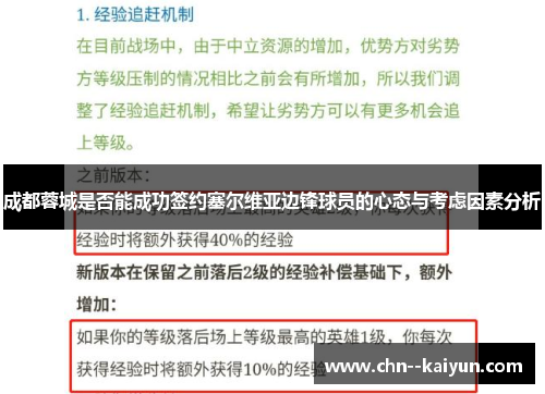 成都蓉城是否能成功签约塞尔维亚边锋球员的心态与考虑因素分析