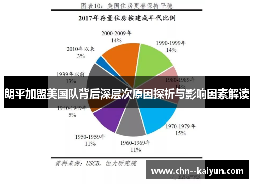 朗平加盟美国队背后深层次原因探析与影响因素解读