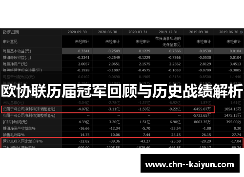 欧协联历届冠军回顾与历史战绩解析 欧协联历届冠军回顾与历史战绩解析