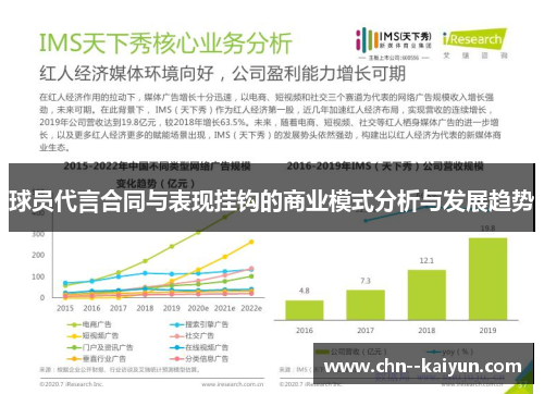 球员代言合同与表现挂钩的商业模式分析与发展趋势