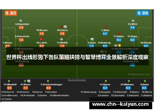 世界杯出线形势下各队策略抉择与智慧博弈全景解析深度观察