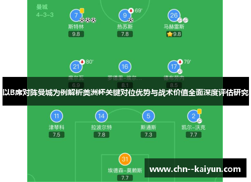 以B席对阵曼城为例解析美洲杯关键对位优势与战术价值全面深度评估研究