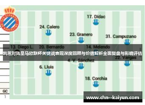 凯恩对阵皇马欧联杯关键战表现深度回顾与价值解析全面复盘与影响评估 凯恩对阵皇马欧联杯关键战表现深度回顾与价值解析全面复盘与影响评估