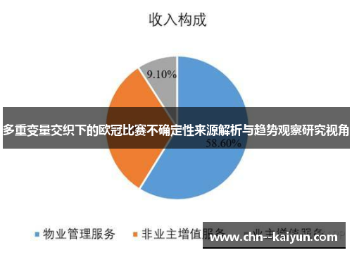 多重变量交织下的欧冠比赛不确定性来源解析与趋势观察研究视角