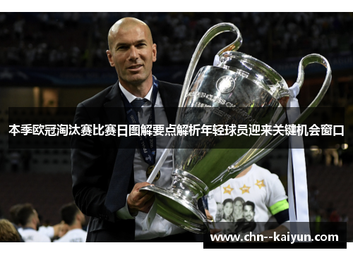 本季欧冠淘汰赛比赛日图解要点解析年轻球员迎来关键机会窗口