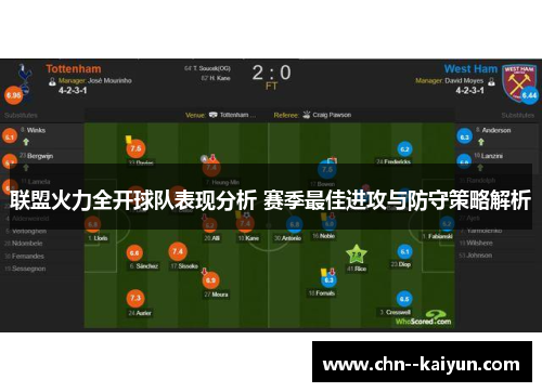 联盟火力全开球队表现分析 赛季最佳进攻与防守策略解析