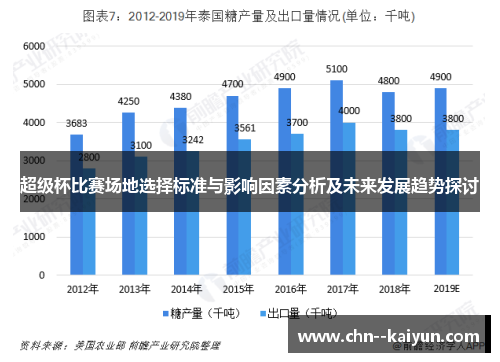 超级杯比赛场地选择标准与影响因素分析及未来发展趋势探讨