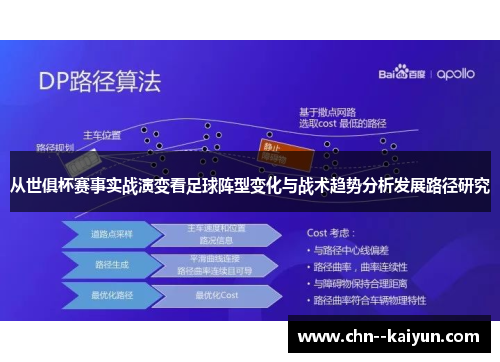 从世俱杯赛事实战演变看足球阵型变化与战术趋势分析发展路径研究 从世俱杯赛事实战演变看足球阵型变化与战术趋势分析发展路径研究