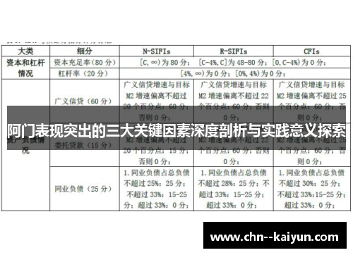 阿门表现突出的三大关键因素深度剖析与实践意义探索